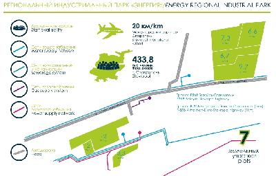 Региональный парк «Энергия» ждет своих резидентов
