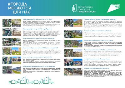 Сегодня, 21 апреля, в краевой столице началось голосование за выбор территории, которая будет благоустроена в 2026 году в рамках реализации президентского проекта «Формирование комфортной городской среды».