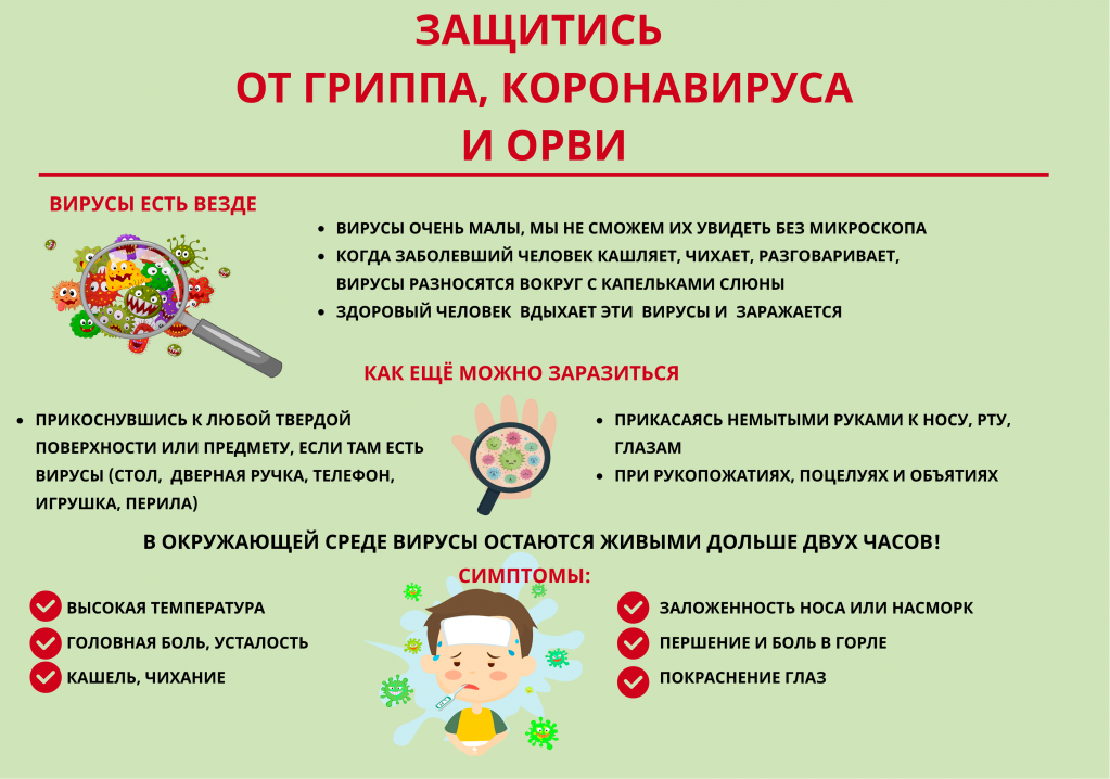 Защитись от гриппа, коронавируса и ОРВИ.png